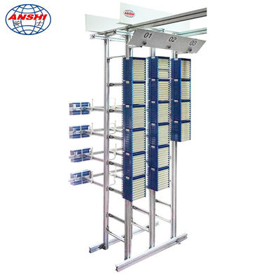 MDF Main Distribution Frame 1000 Pairs