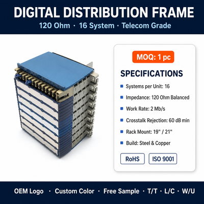 SUNSEA D19-B32-E1 19 Zoll 120 Ohm 16 Systeme 32 System-Einheit Digitale Verteilung DDF